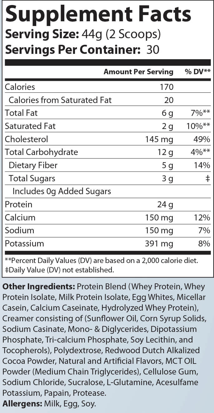 NAKKED WHEY ARMOR Chocolate Milkshake