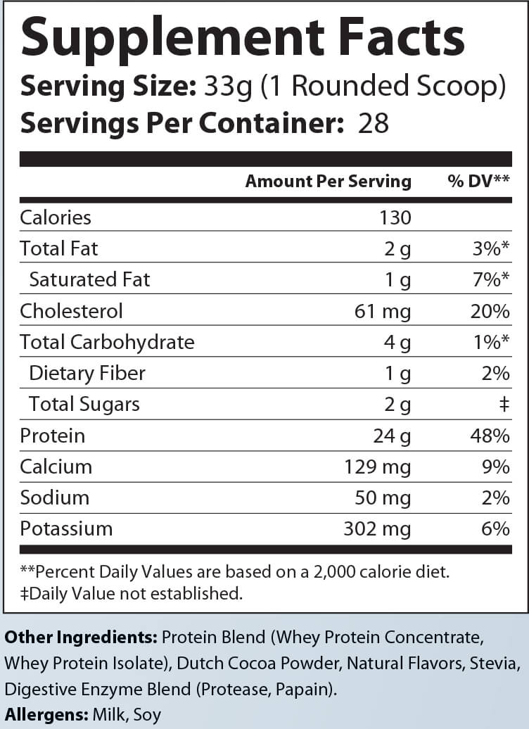 NAKKED WHEY ARMOR Chocolate