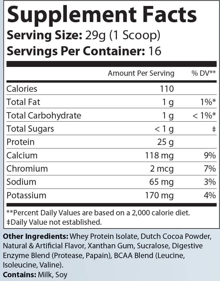 ISOLATE BEAST (Chocolate)