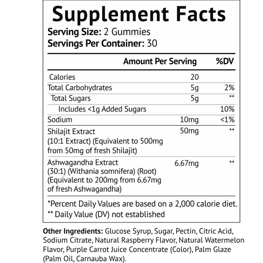 PURE PREMIUM SHILAJIT™ – Rooted in Tradition, Made for Today Himalayan Shilajit • Ashwagandha • Naturally Flavored Gummies Nutri`Vance Optimal Sports Nutrition