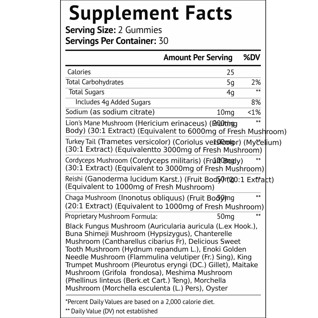 PREMIUM MUSHROOM™ – Nature’s Power in Every Bite 14 Functional Mushrooms • Vegan-Friendly • Naturally Flavored Gummies Nutri`Vance Optimal Sports Nutrition