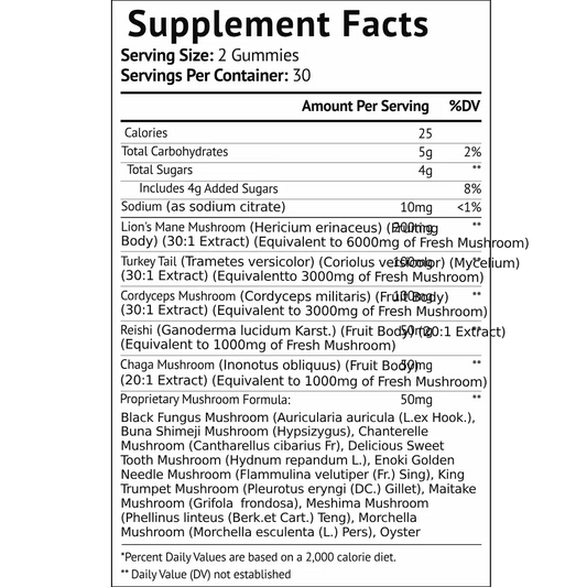 PREMIUM MUSHROOM™ – Nature’s Power in Every Bite 14 Functional Mushrooms • Vegan-Friendly • Naturally Flavored Gummies Nutri`Vance Optimal Sports Nutrition