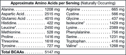 FUELED NAKKED WHEY™ PRO25 Vanilla