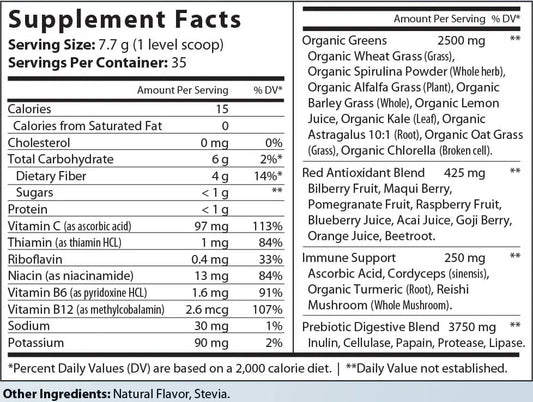 SUPER BOOST GREENS™ – Greens + Reds + Prebiotics for Immunity, Energy & Detox (Mixed Berry) Nutri`Vance Optimal Sports Nutrition