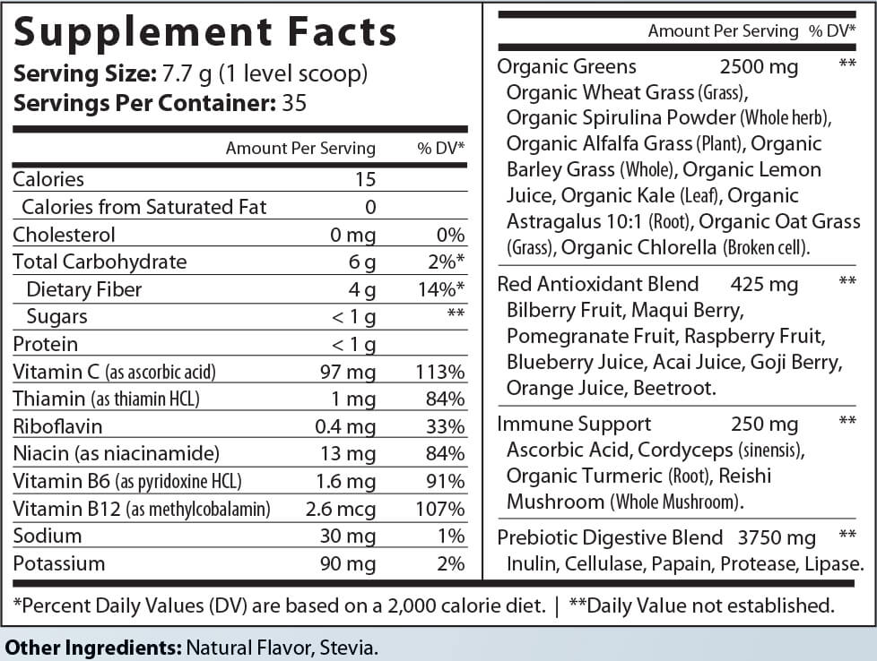 SUPER BOOST GREENS™ (Mixed Berry)