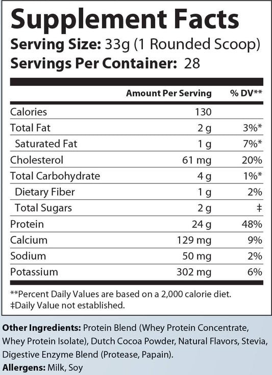 NAKKED WHEY ARMOR Chocolate