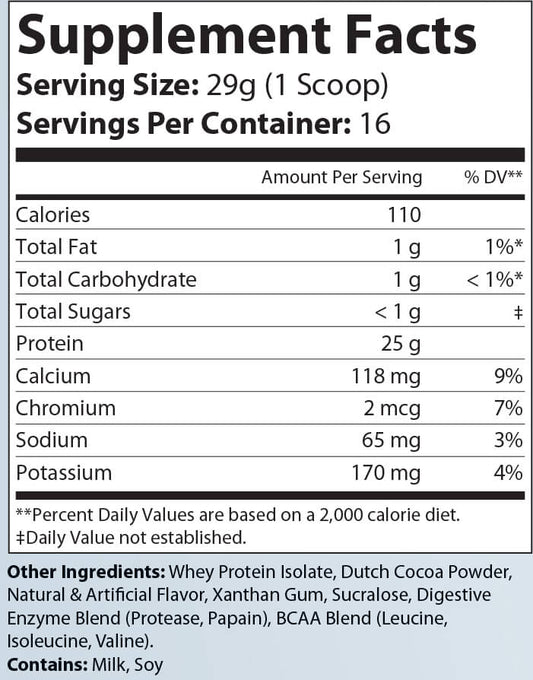 ISOLATE BEAST (Chocolate)